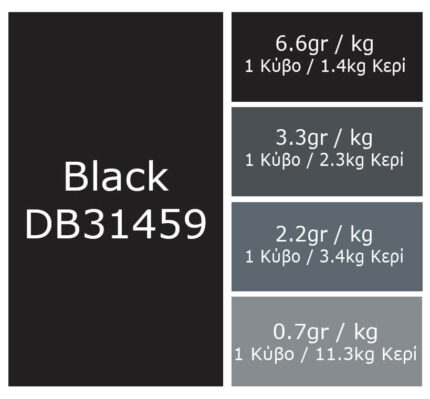 2 dye blocks black