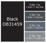 χρώμα 2 κύβοι μαύρο