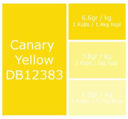 canary yellow dye blocks