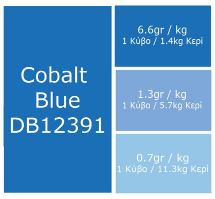 cobalt blue dye blocks