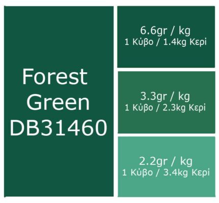 forest green dye blocks