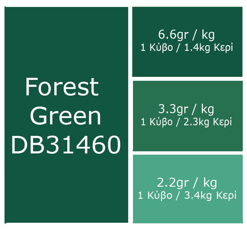 Forest%20Green-block-color.jpg forest green dye blocks