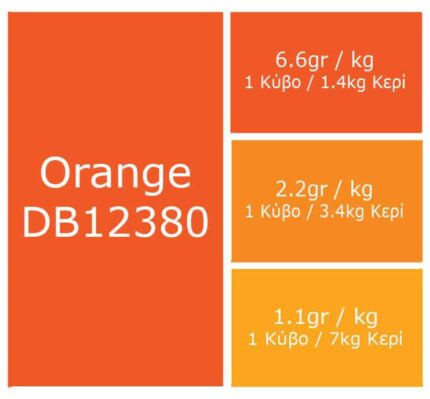 orange dye blocks