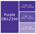 purple dye blocks