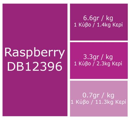 raspeberry dye blocks