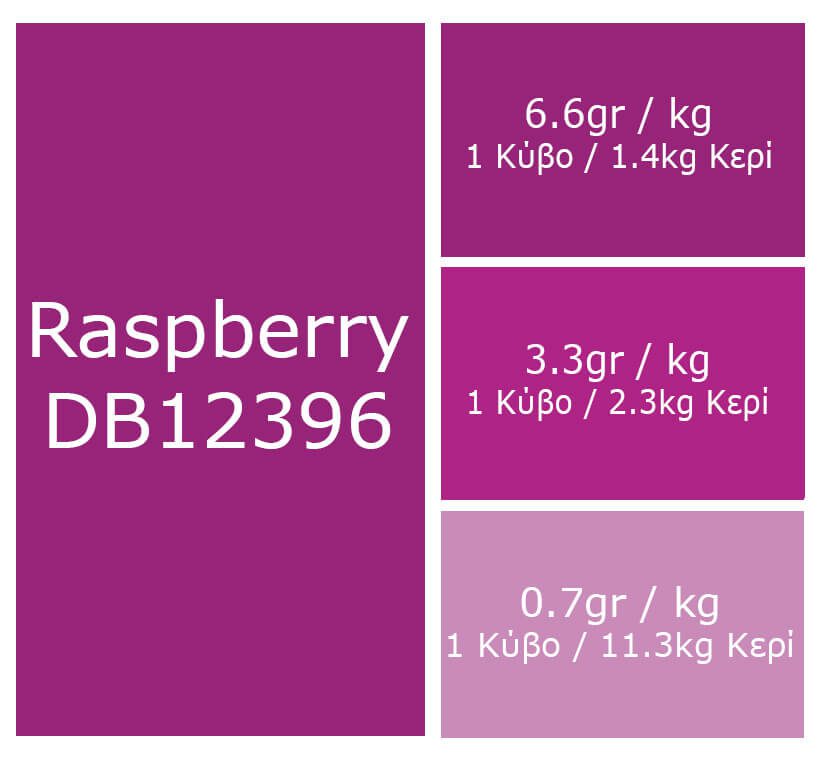Raspberry-block-color.jpg raspeberry dye blocks