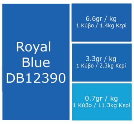 royal blue dye blocks
