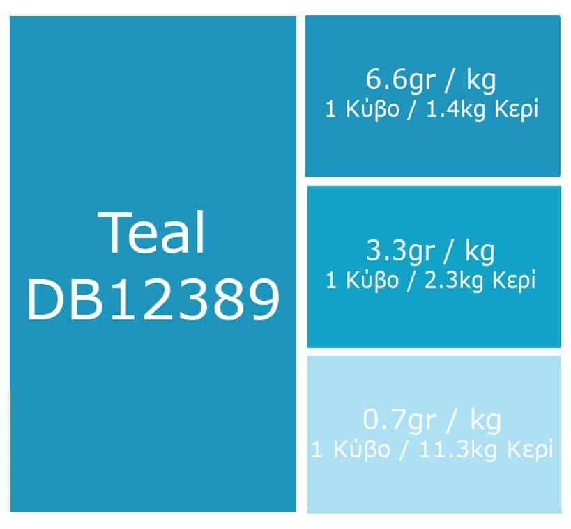 Teal-block-color.jpg teal dye blocks