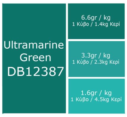 ultramarine green dye blocks