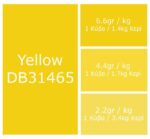 Yellow Wax Dye Blocks - 2pcs