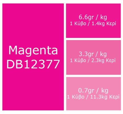 magenta dye blocks