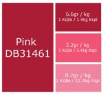 pink dye blocks