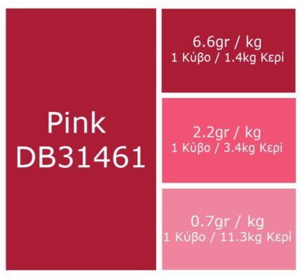 pink dye blocks
