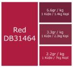 red dye blocks