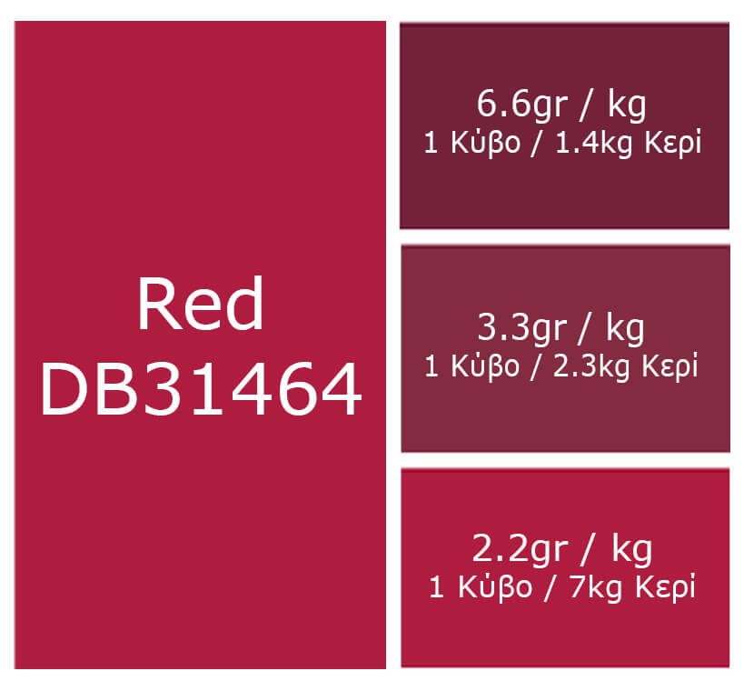 red-block-color.jpg red dye blocks