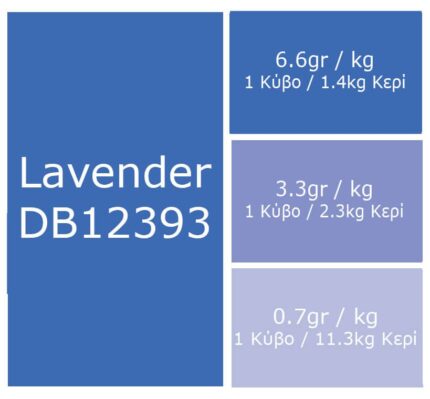 lavender dye blocks