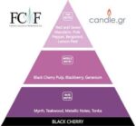 Black Cherry