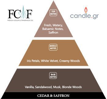 Cedar & Saffron