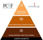 Almond Amaretto