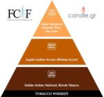 Tobacco Whiskey