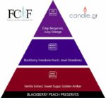 Blackberry Peach