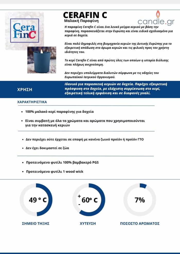 Μαλακή παραφίνη cerafin c