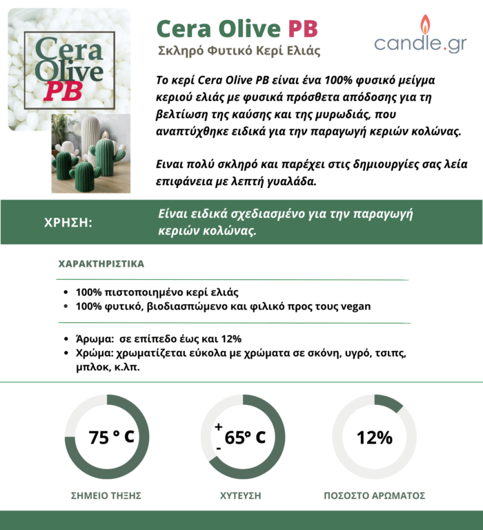 Cera Olive PB