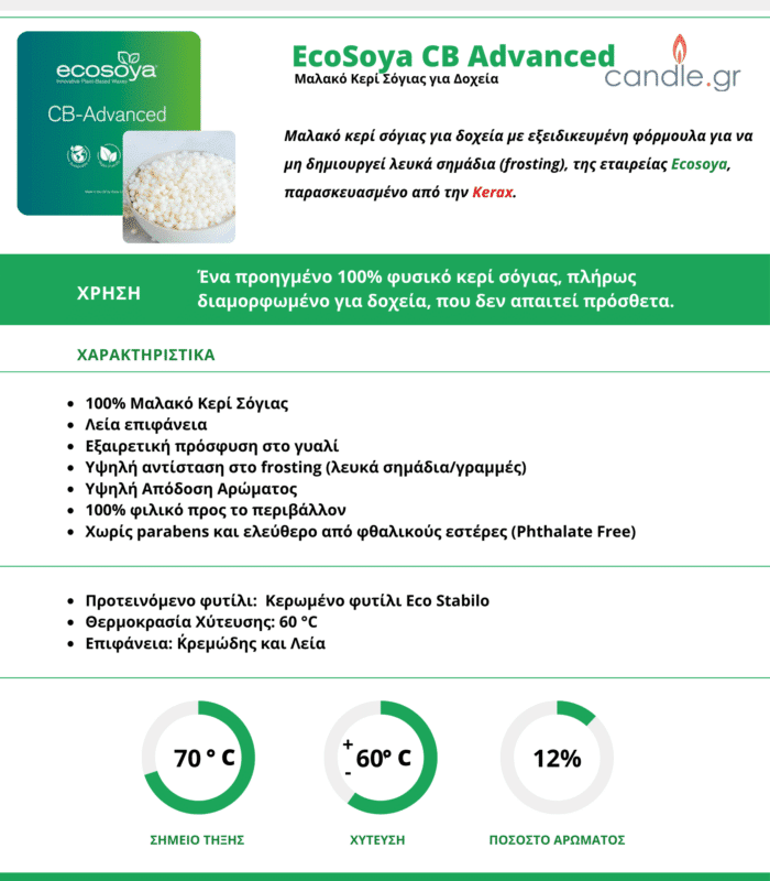 Μαλακο_κερί_για_δοχεία_EcoSoya CB Advanced