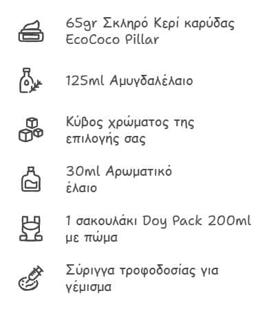 SQUEEZABLE_1 υλικά για squeezable wax melts