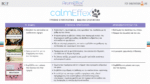 calmEffex™ PET Πίνακας συστατικών