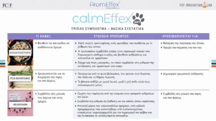 calmEffex™ PET Πίνακας συστατικών