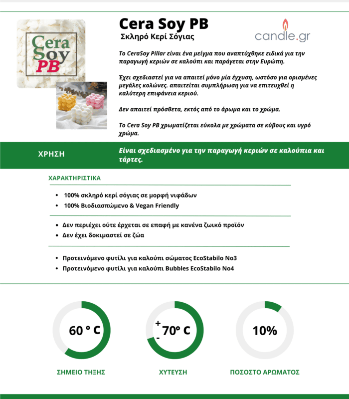 Σκληρό Κερί Σόγιας – Cera Soy PB (Kerax KeraSoy Pillar 4120)