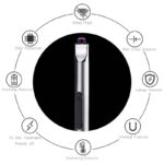 αναπτηρας usb