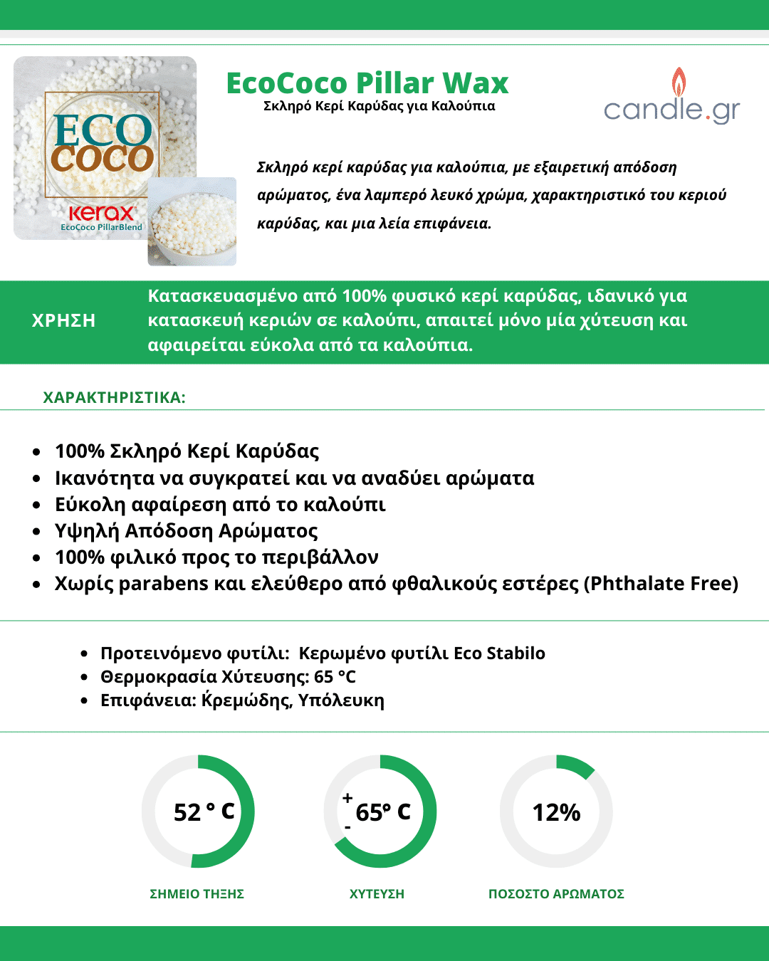 Σκληρό κερί καρύδας – EcoCoco-Pillar Wax